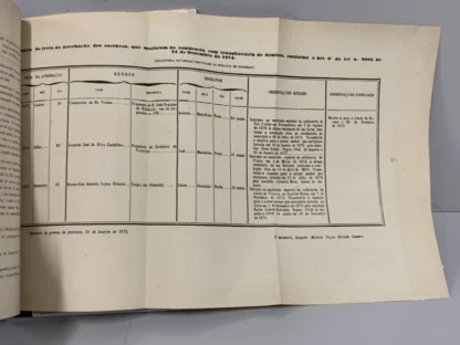 Regulamento Sobre Mudança de Residências de Escravos da Província do Rio de Janeiro - Image 4