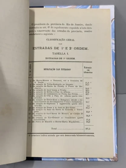 Regulamento Para a Conservação das Estradas da Província do Rio de Janeiro - Image 2