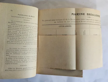 Guide Des États Unis Du Brésil - 1ª Edição - Image 4