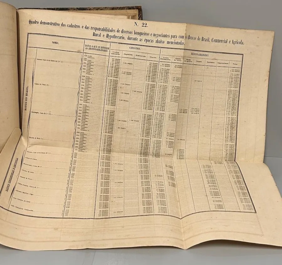 Relatório Imperial Sobre A Crise Do Mês De Setembro De 1864 - Image 6