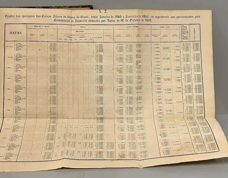 Relatório Imperial Sobre A Crise Do Mês De Setembro De 1864 - Image 4